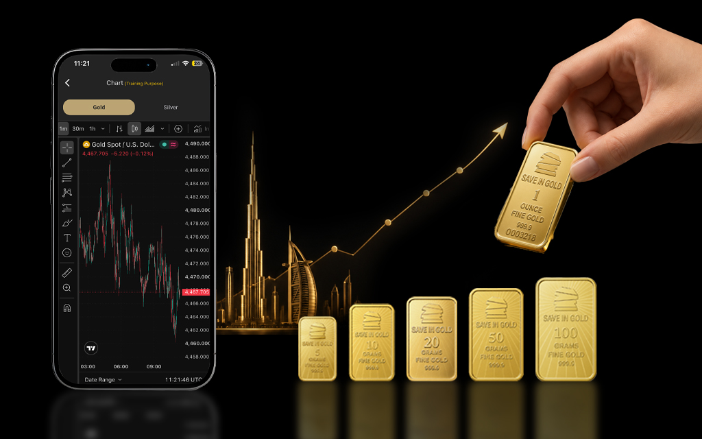 أسعار الذهب في الإمارات وكيف تختار سبيكتك | Save In Gold